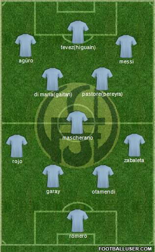 Flandria Formation 2015