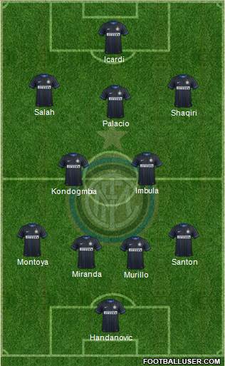 F.C. Internazionale Formation 2015