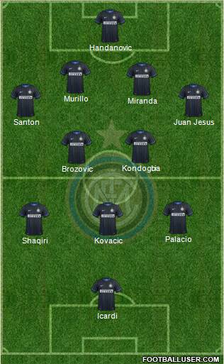 F.C. Internazionale Formation 2015