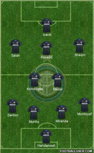 F.C. Internazionale Formation 2015