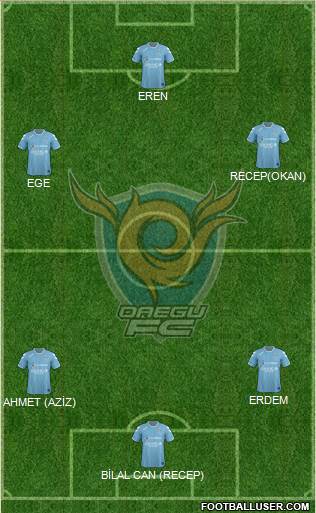 Daegu FC Formation 2015