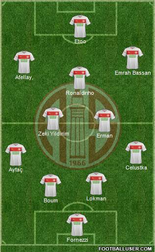 Antalyaspor A.S. Formation 2015