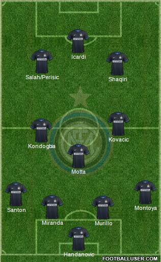 F.C. Internazionale Formation 2015