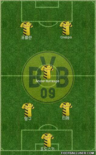 Borussia Dortmund Formation 2015