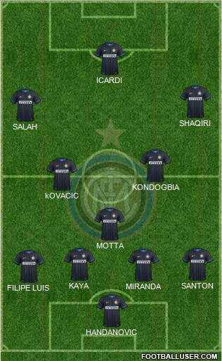 F.C. Internazionale Formation 2015