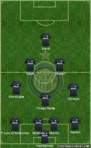 F.C. Internazionale Formation 2015