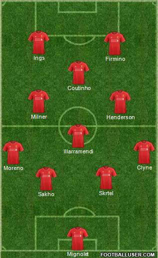 Liverpool Formation 2015