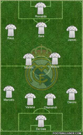 Real Madrid C.F. Formation 2015