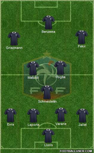 France Formation 2015