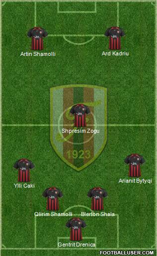 KS Flamurtari Vlorë Formation 2015