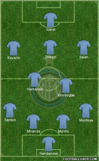 F.C. Internazionale Formation 2015