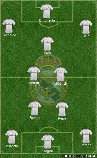 R. Madrid Castilla Formation 2015
