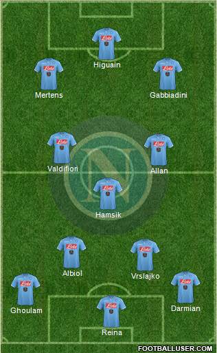 Napoli Formation 2015