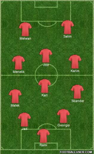 Wales Formation 2015