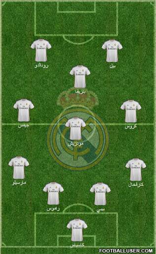 R. Madrid Castilla Formation 2015