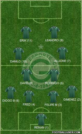 Goiás EC Formation 2015