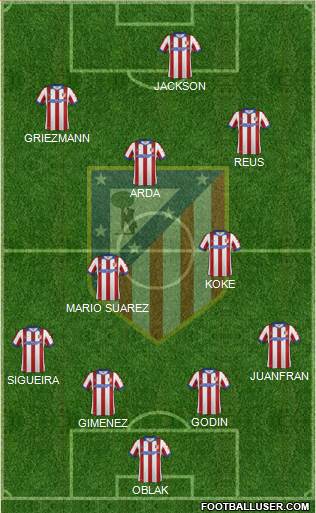C. Atlético Madrid S.A.D. Formation 2015