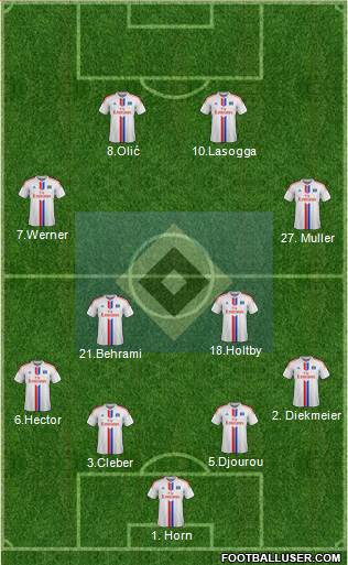 Hamburger SV Formation 2015