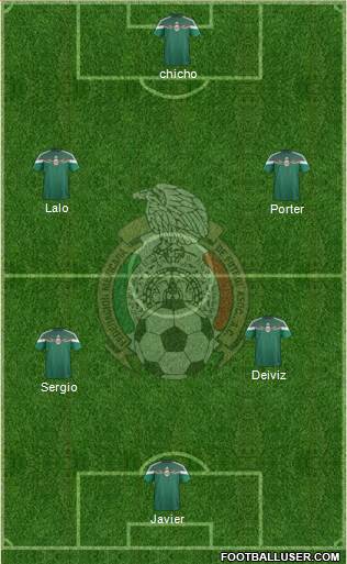 Mexico Formation 2015