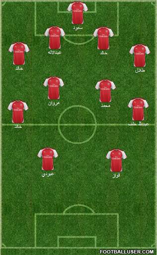 Arsenal Formation 2015