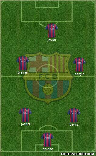 F.C. Barcelona Formation 2015