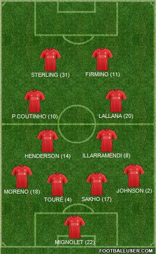 Liverpool Formation 2015
