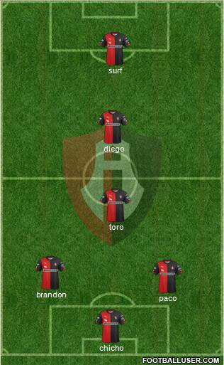 Club Deportivo Atlas Formation 2015