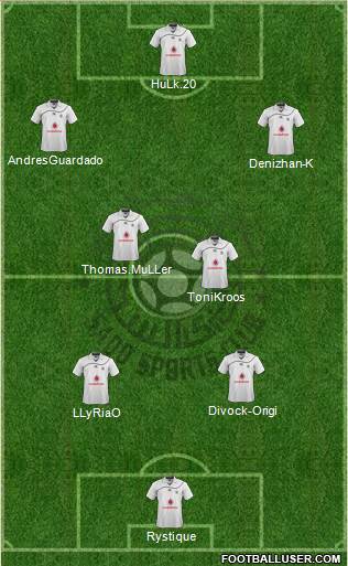 Al-Sadd Sports Club Formation 2015