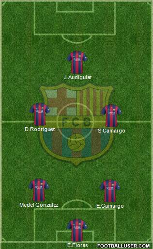 F.C. Barcelona Formation 2015