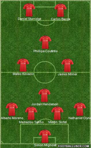 Liverpool Formation 2015