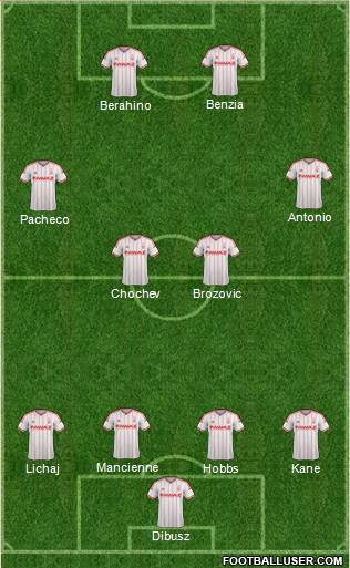 Nottingham Forest Formation 2015