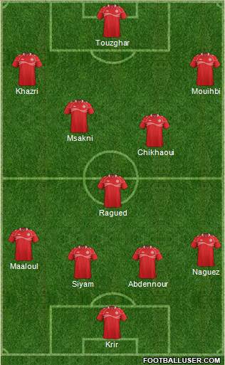 Tunisia Formation 2015