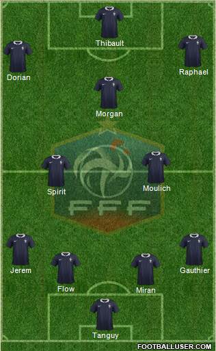 France Formation 2015