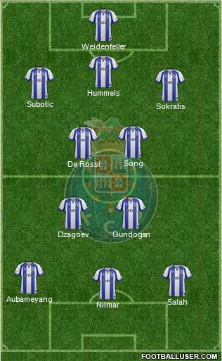 Futebol Clube do Porto - SAD Formation 2015