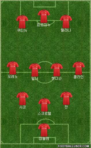 Liverpool Formation 2015