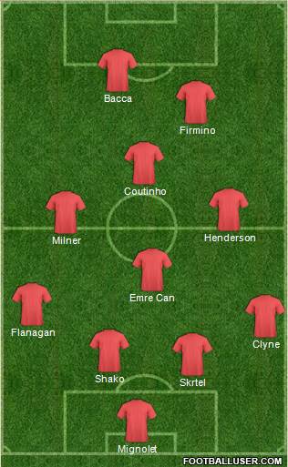 Liverpool Formation 2015