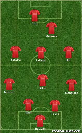 Liverpool Formation 2015