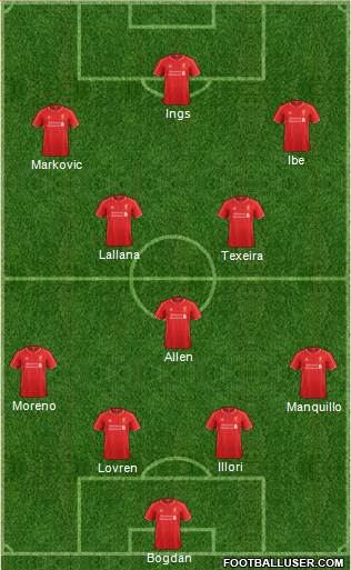 Liverpool Formation 2015
