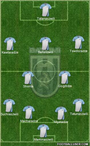 Dinamo Batumi Formation 2015