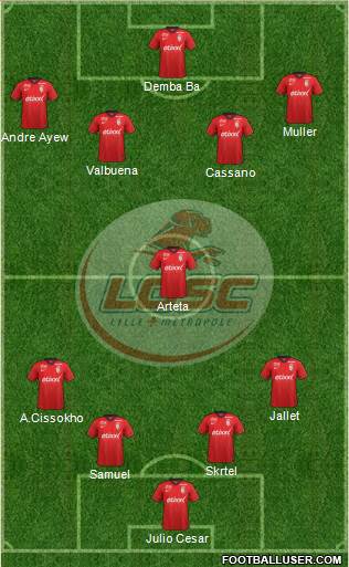LOSC Lille Métropole Formation 2015