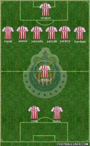 Club Guadalajara Formation 2015