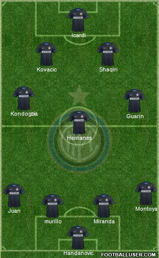 F.C. Internazionale Formation 2015
