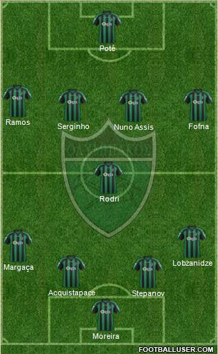 Olympiakos Nicosia Formation 2015