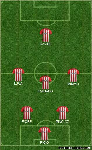 Southampton Formation 2015