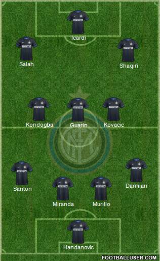 F.C. Internazionale Formation 2015