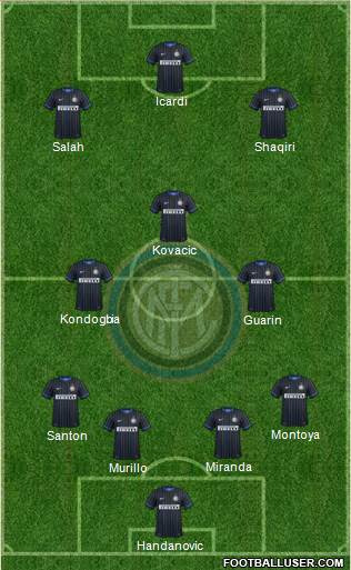 F.C. Internazionale Formation 2015