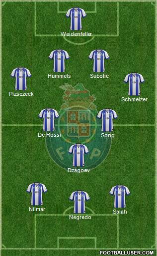 Futebol Clube do Porto - SAD Formation 2015