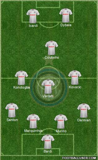 F.C. Internazionale Formation 2015