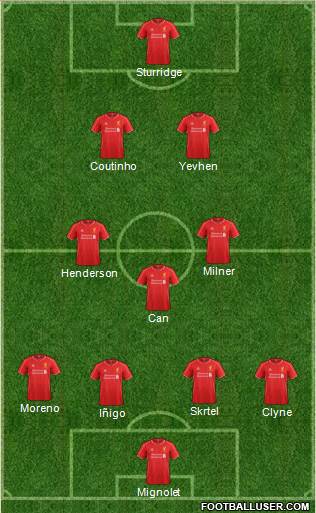 Liverpool Formation 2015