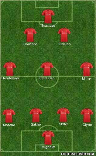Liverpool Formation 2015